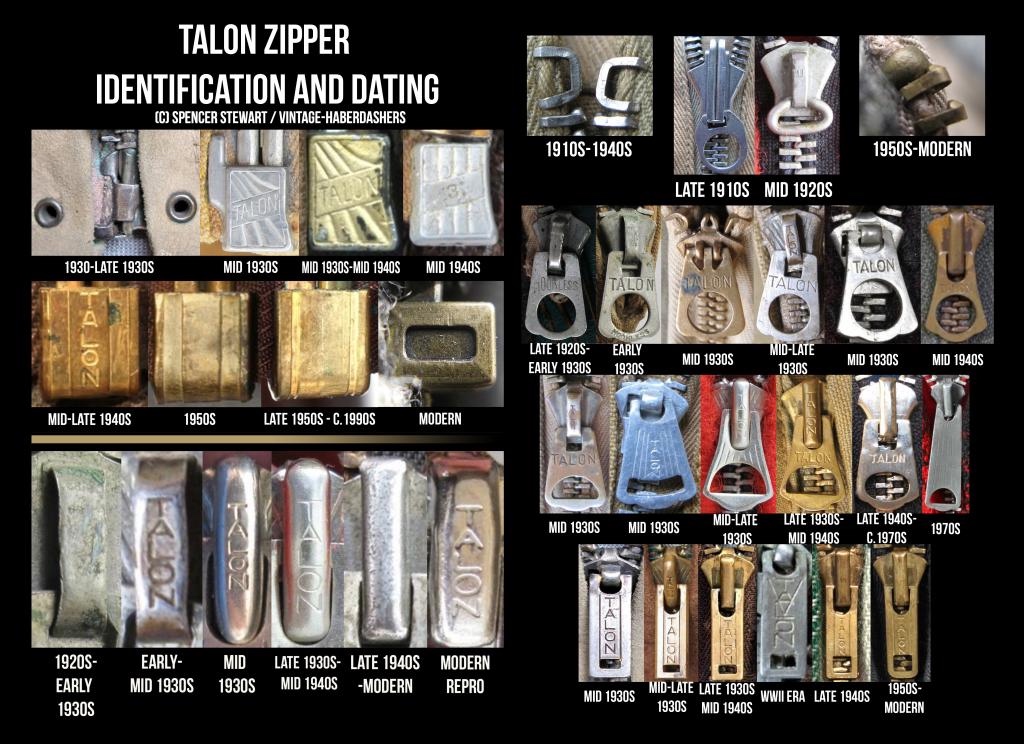 Talon Zipper Details and Information