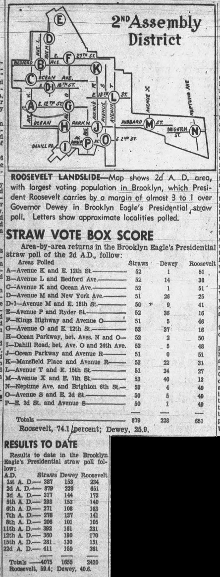 Brooklyn_Eagle_1944_10_25_2.jpg