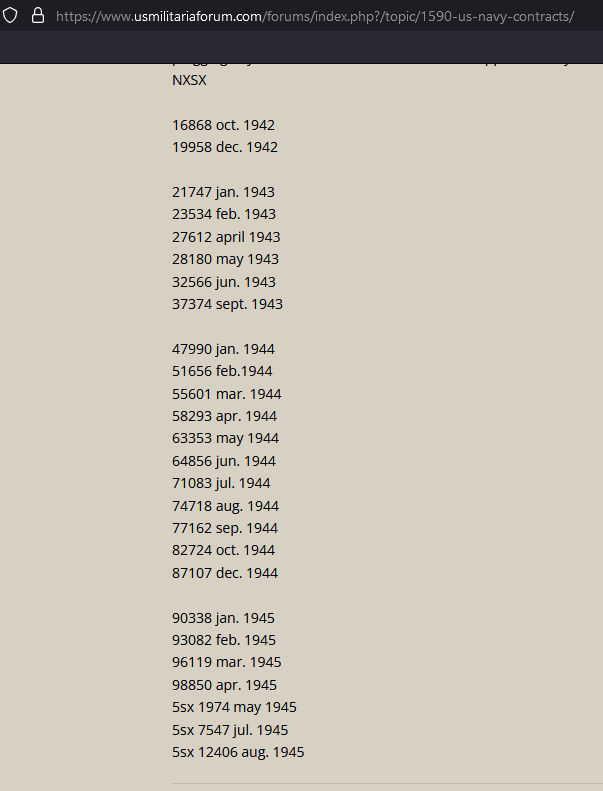 NXSX contract numbers dating.jpg