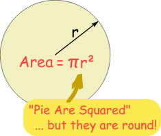 pie are squared.png