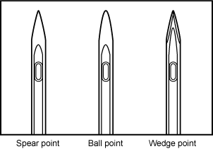 speare needle_types.gif